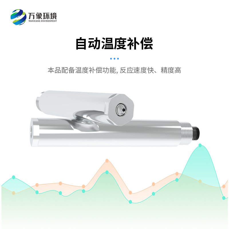 濁度、溫度二合一變送器